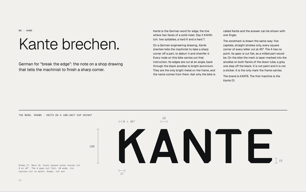 06 · NAME Kante is the German word for edge, the line where two faces of a solid meet. Say it KAHN- Kante brechen. tuh: two syllables, a hard K and a hard T. German for “break the edge”: the note on a shop drawing that tells the machinist to finish a sharp corner. called Kante and the answer can be…