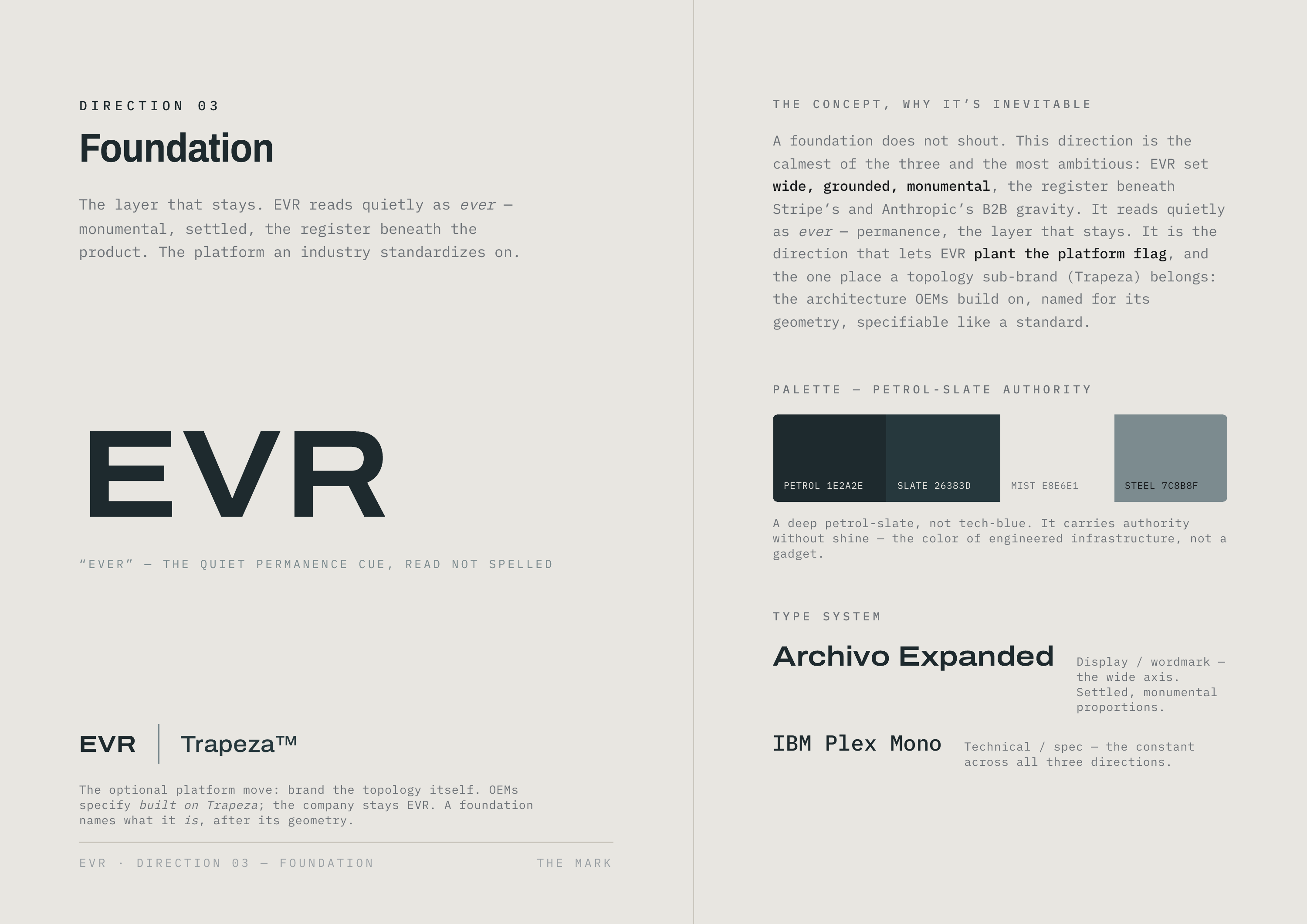 DIRECTION THE 03 CONCEPT, WHY IT’S INEVITABLE Foundation A foundation does not shout. This direction is the The layer that stays. EVR reads quietly as ever — Stripe’s and Anthropic’s B2B gravity. It reads quietly calmest of the three and the most ambitious: EVR set wide, grounded, monumental, the…