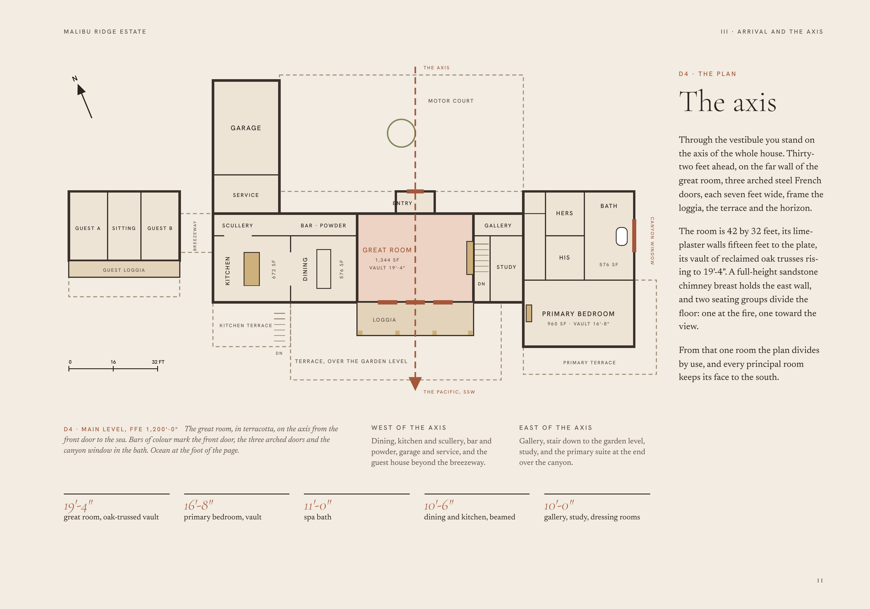 M A L I B U R I D G E E S TAT E I I I · A R R I VA L A N D T H E A X I S THE AXIS D4 · THE PLAN N The axis M OTO R C O U RT G A R AG E Through the vestibule you stand on the axis of the whole house. Thirtytwo feet ahead, on the far wall of the great room, three arched steel French doors, each seven…