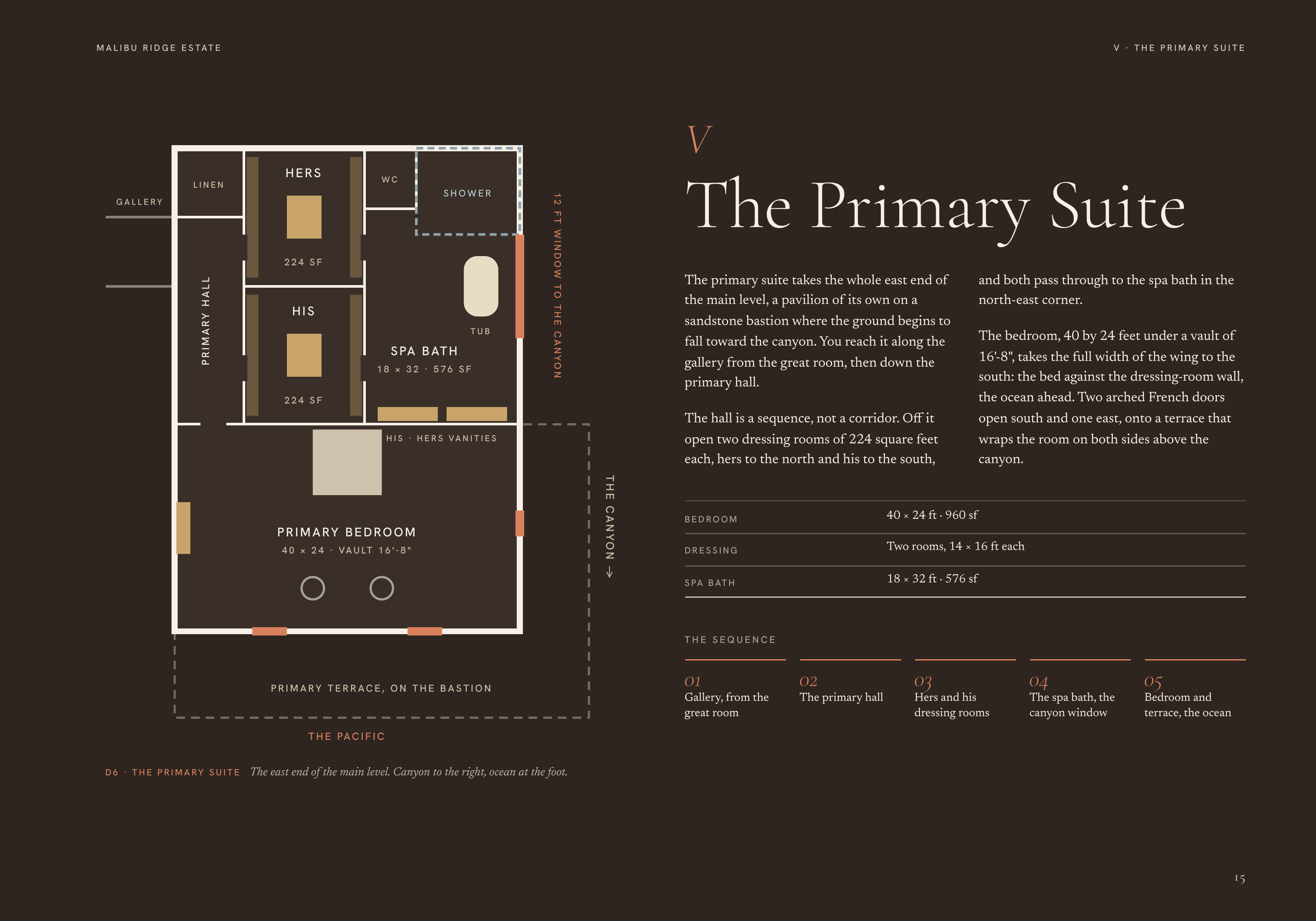 M A L I B U R I D G E E S TAT E LINEN V · THE PRIMARY SUITE HERS V 224 SF HIS TUB S PA B AT H 18 × 32 · 576 SF 1 2 F T W I N D OW TO T H E CA N YO N SHOWER GALLERY P RI M A RY H A L L The Primary Suite WC The primary suite takes the whole east end of the main level, a pavilion of its own on a and…